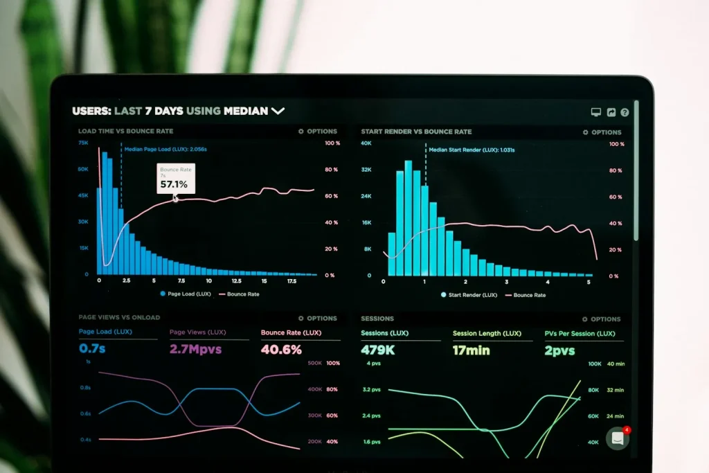 Analyste d'études marketing au bureau devant des graphiques
