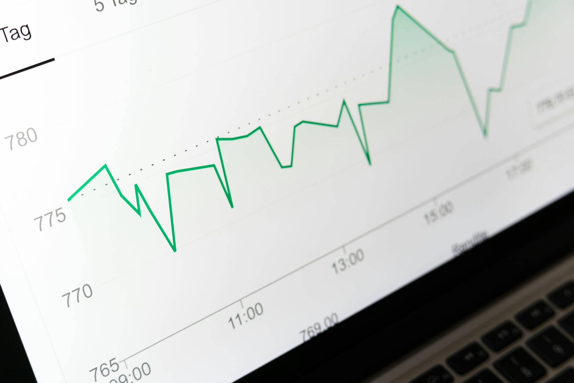 Salaire net moyen en France : repères chiffrés pour se situer vraiment — graphique d'analyse des salaires