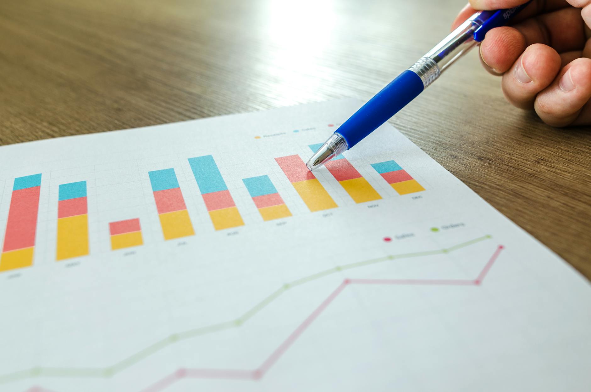 Salaire net moyen en France — graphique d'analyse des salaires